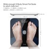 VisionTechShop S Body Bluetooth Body Fat Scale, Smart Digital Scale