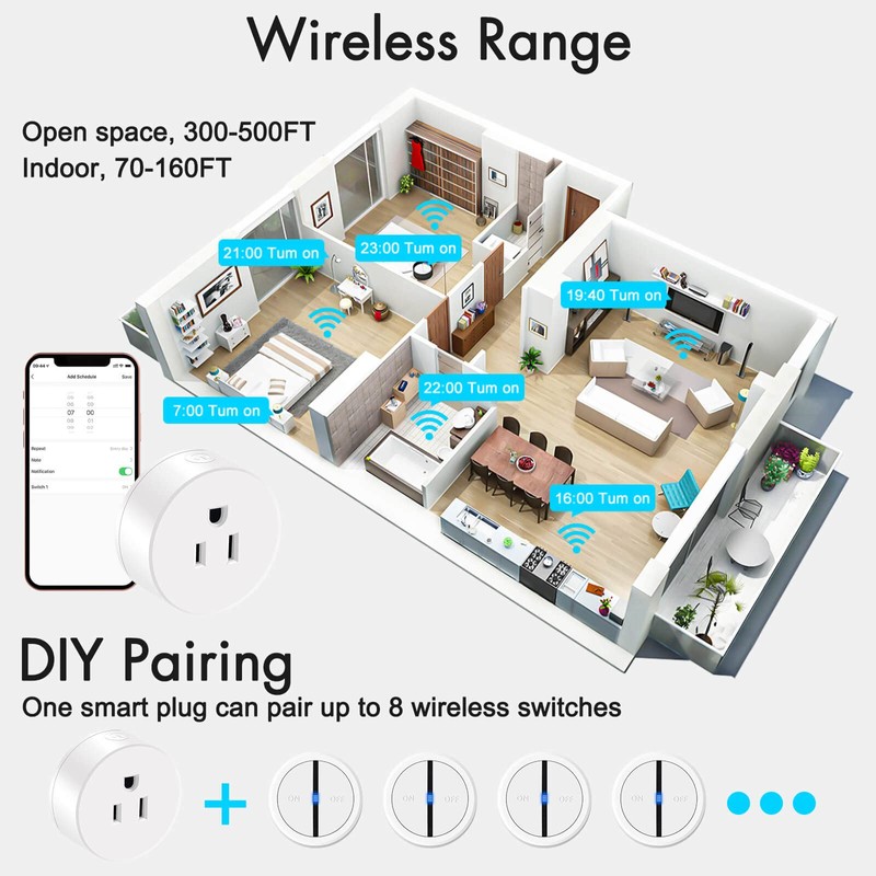 GREENCYCLE WiFi Smart Outlet Plug with Remote, Support APP remote