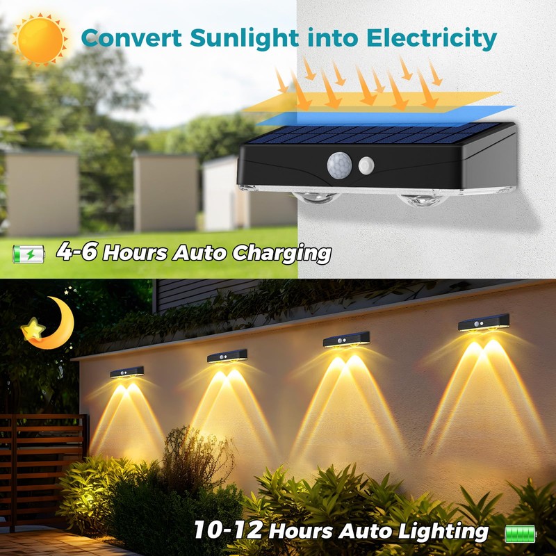 kolpop Warm White Solar Fence Lights Solar Powered,2 Pack Motion