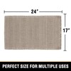 H.VERSAILTEX Upgraded Waffle Bath Mat Super Absorbent Bathroom Mats Non