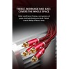 BOAACOUSTIC JIB 2 RCA Audio Cable RCA/phono cable, 2×2 plugs