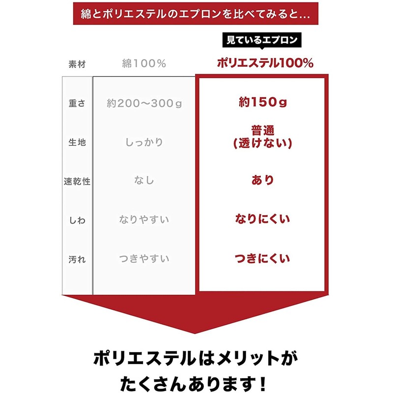PRISM UNIFORM Apron, Cafe, Nursery School, Kitchen, Eating and Drinking,