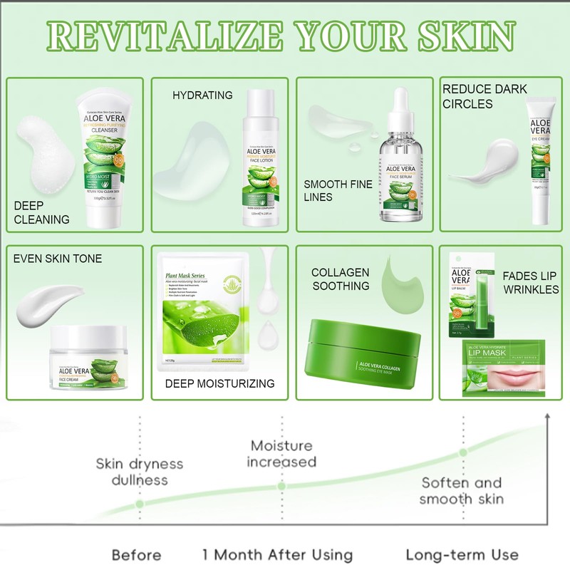 Skin Care Set (11 Pieces)