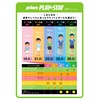 Prince(プリンス) キッズ テニス PLAY+STAY ステージ2 オレンジボール(12球入り) 7G324