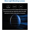YELLOWPRICE Blue Light Blocking Reading Glasses Anti Glare Lens Lightweight