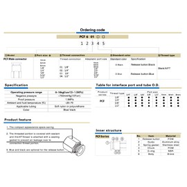 1/4 Female Npt Push to Connect Fittings,CEKER 8MM x 1/4" NPT Female Thread Air Fittings 8MM Quick Connect Air Lines Fittings Pneumatic Tubing Fitting Push in Connector 10Packs