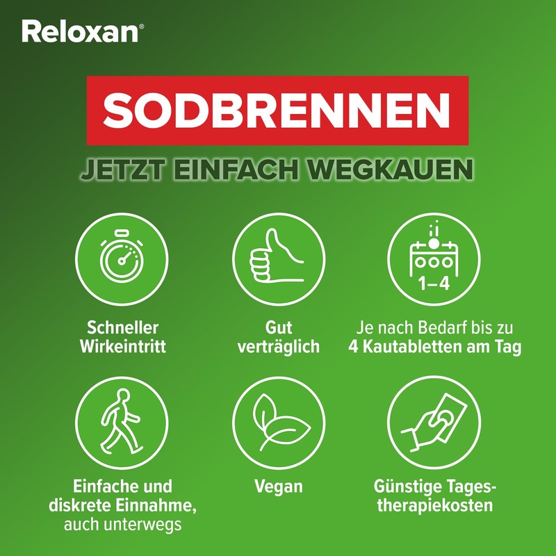 Reloxan Minze, 48 Stück