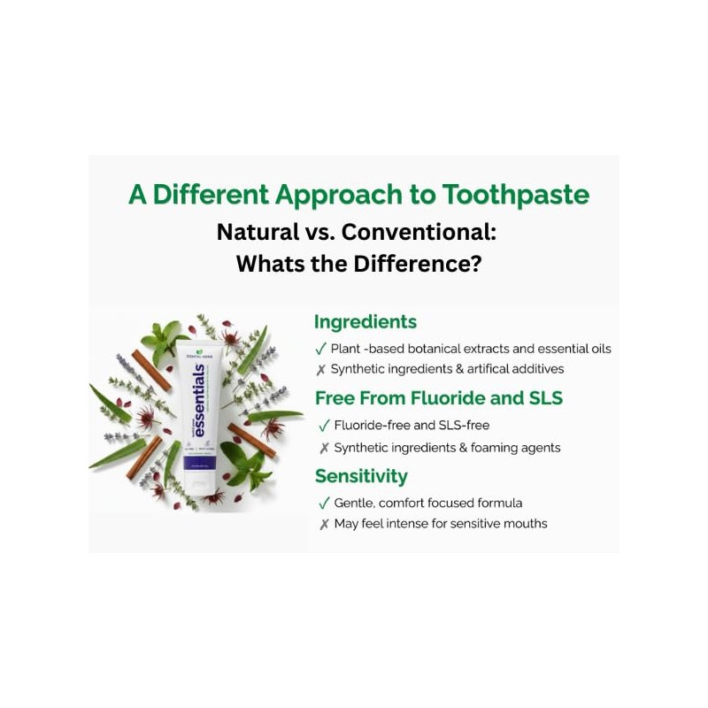 Dental Herb Company Tooth & Gums NEW Essentials Toothpaste
