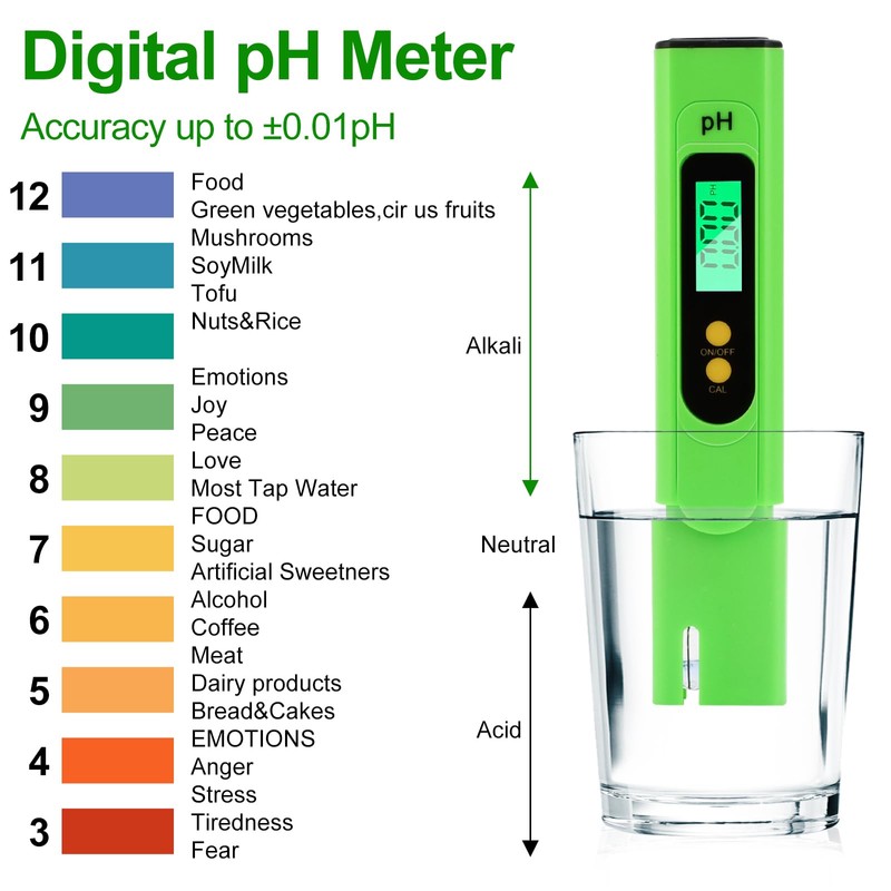 Aideepen PH Meter Digital, PH/TDS/EC Temperature Tester 0.01 High Accuracy,