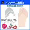 Fatigue Reduction Insoles, Set of 2, Beautiful Body Method, Distortion,