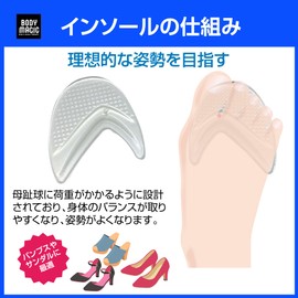 Fatigue Reduction Insoles, Set of 2, Beautiful Body Method, Distortion, Amazing Balance Adjustment, Beautiful Posture, Sato Lymphatic Care, Easy Installation, Correction, Body Magic