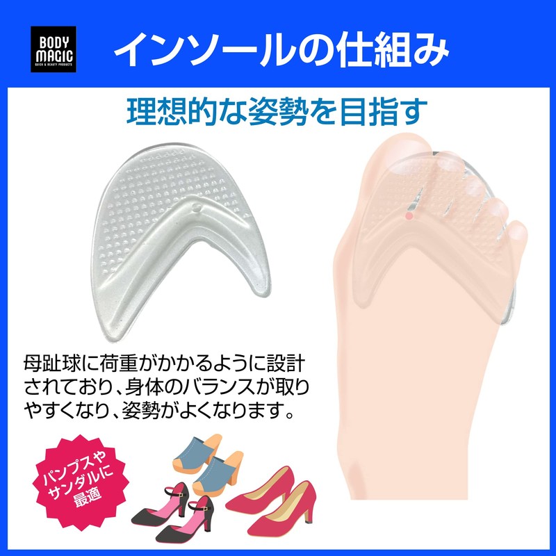 Fatigue Reduction Insoles, Set of 2, Beautiful Body Method, Distortion,