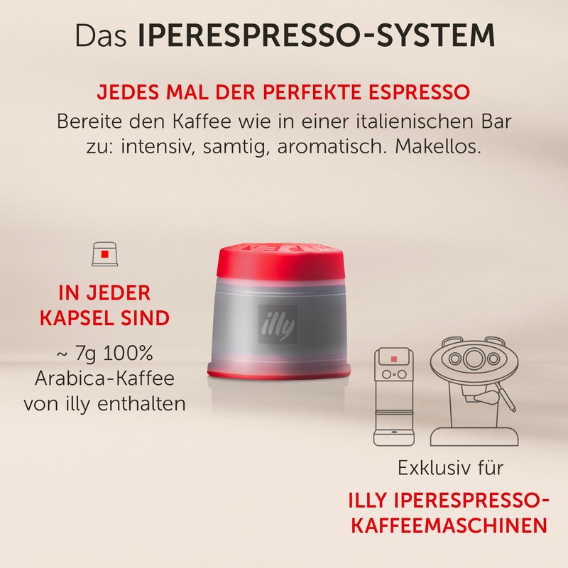 illy Iperespresso Coffee Capsules Classic Roast DECAFFEINATO, 1 Pack of