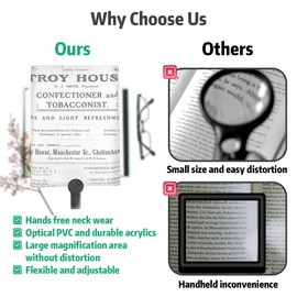 zxbaers 5X Hands Free Magnifying Glass, 9.6"x6.7"Large Magnifying Glass for Seniors, Neck Wear Full Page Magnifier for Reading Aids Sewing, Crafting, Watching Screen