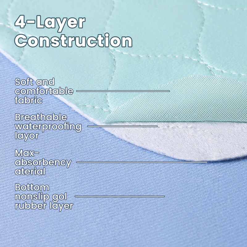 Bed Pads Washable Waterproof,Washable Underpads,Super Absorbency Reusable Bedwetting Incontinence Pads