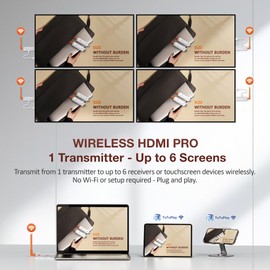 TIMBOOTECH Wireless HDMI Receiver and Transmitter with LED Screens, Up to 6 RXs, 4K/1080P HD Output, 5.8GHz, Wireless HDMI Splitter for Laptop/Camera/Cable Box Casting to Multiple Screens 165FT/50M