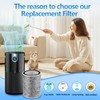 HP202 HP201 True HEPA Air Purifier MAX Filter Compatible with