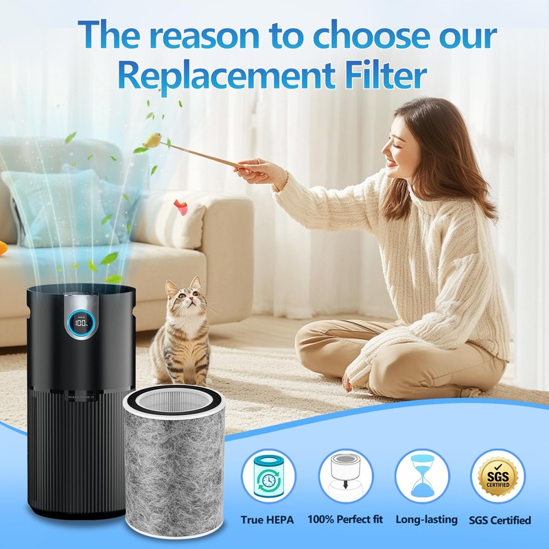 HP202 HP201 True HEPA Air Purifier MAX Filter Compatible with