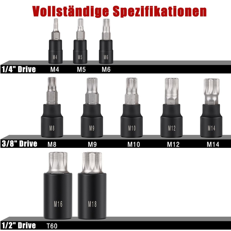 Awang Multi-tooth set, multi-tooth nut set, 10 pieces, M4 M5