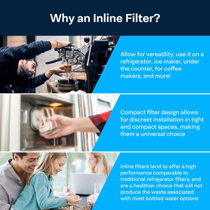 SpiroPure SP-IM120QC Inline Alkaline Carbon Water Filter, MineralPlus Remineralization, 1/4"