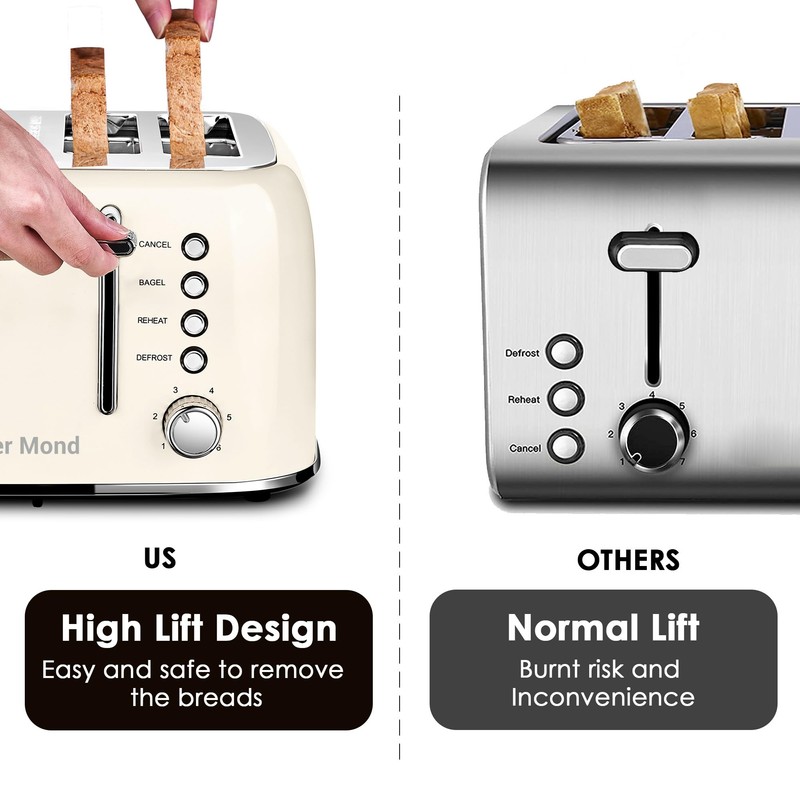 Roter Mond Toaster 4 Slice Retro Stainless Steel with Extra