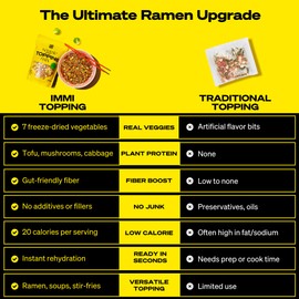 Ramen Vegetable Mix, 13 oz, Carrots, Cabbage, Chives, Corn, Mushrooms, Tofu Cubes, Tofu Skin, Flavorful Vegetable Topping for Cup Noodles