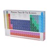 Educational Periodic Table Decoration Safe Odorless Modern Acrylic Periodic Table