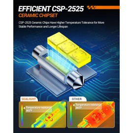 SEALIGHT 578 LED Bulbs Super Bright 600LM 6500K White 212-2 569 6411 6451 211-2 interior led lights Bulbs 2525 Ceramic Chipset for Dome Map Door License Plate Lights Bulbs 41mm 42mm (Pack of 4)