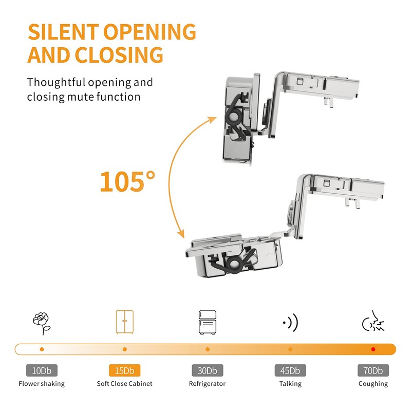 Chibery 30 Pack 1-3/8" Overlay 4D Soft Close Concealed Hinges