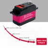 Unbranded 1x High Torque Waterproof 80KG Digital Servo With 18T