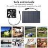 Solar Panel Fan Reduce Temperature Humidity IPX7 Waterproof Solar Powered