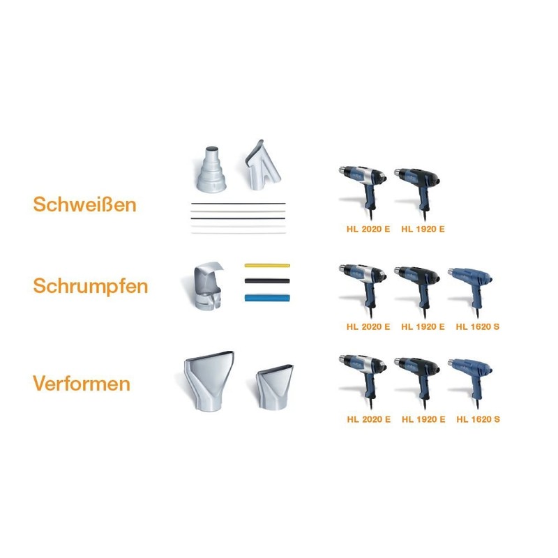 Steinel Surface Nozzle 75 mm, accessories for hot air guns,