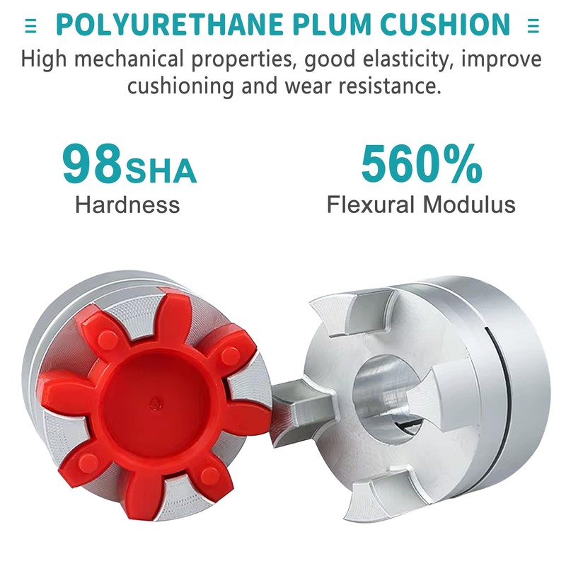 8mm to 10mm Aluminum Plum Flexible Shaft Coupling, D30 L35