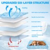 Homimp Dog Cooling Mat, 19.5" x 27.5" Thicken Self-Cooling Mat
