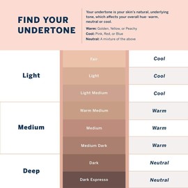 Jerome Alexander MagicMinerals AirTint Day Tinted Moisturizer, Hydrating Airbrush Face Spray, Fair