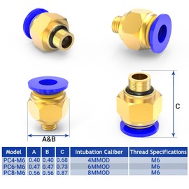 EterMutable 30Packs 6MM OD Tube x M6 Thread Blue Straight Push to Connect Fittings,Pneumatic Male Quick Connect Air Line Hose Fittings Accessories 3D Printer