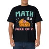 Math is a Piece of Pie - Pi Day &