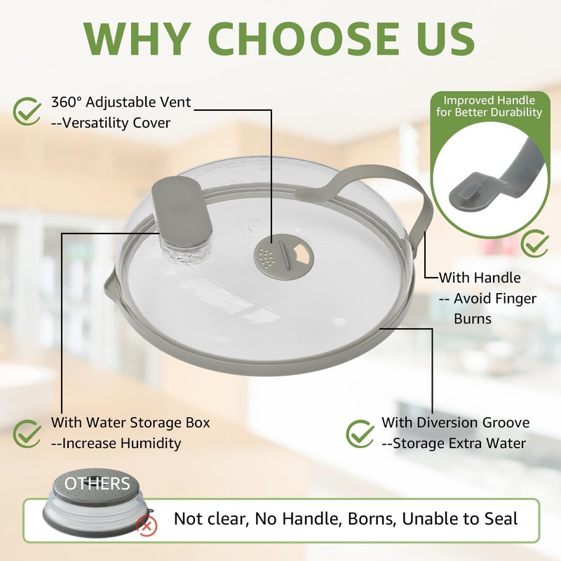 Microwave Splatter Cover with Water Steamer for Food - 10