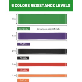 Pull - Up Assist Equipment, Workout Gear, Exercise Tools - Long Resistance Bands Set, Ideal for Fitness, Training, Physical Therapy for Both Men and Women