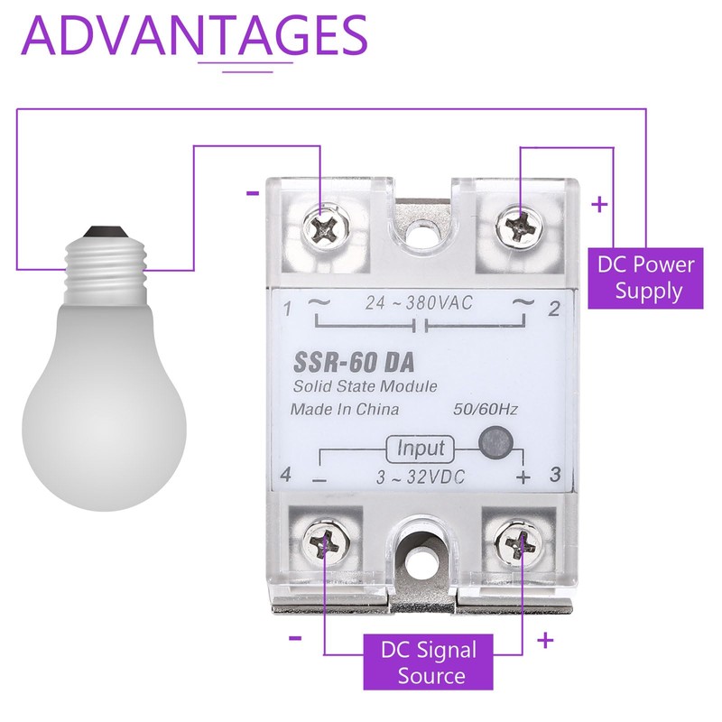 DMiotech SSR-60DA 3-32V DC Input to 24-380V AC Output Single