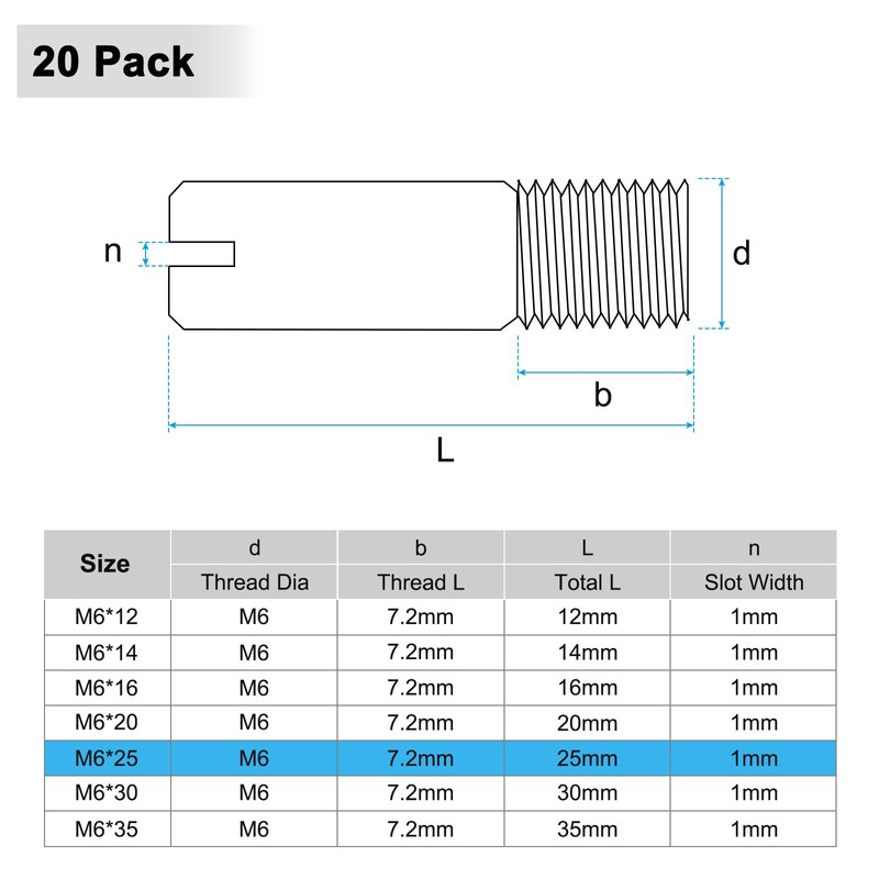 M METERXITY 20-Pack M6 x 25mm Slotted Cylindrical Pin Dowel,