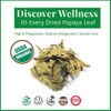 Papaya Organic Dried Papaya Leaves, Papaya Leaf Tea, Herbal Tea,