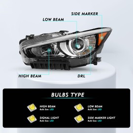 TUSDAR Headlight Assembly without AFS Model Replacement for 2014-2022 Infiniti Q50 LED Projector Headlamp OE Style Front Lights Driver Left Side