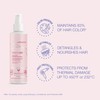Protective milk Innerjoi Joico 200ml