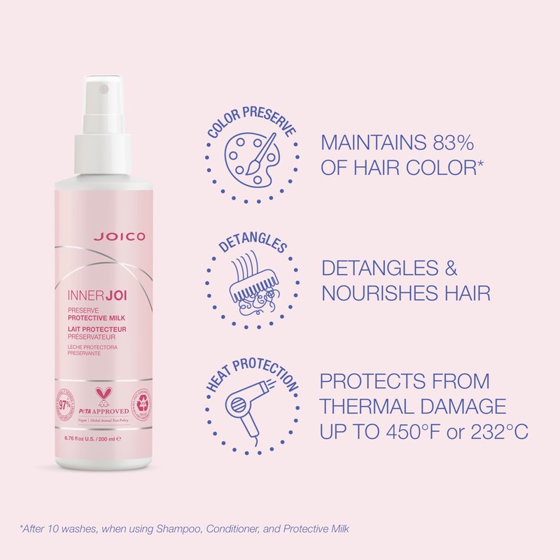 Protective milk Innerjoi Joico 200ml