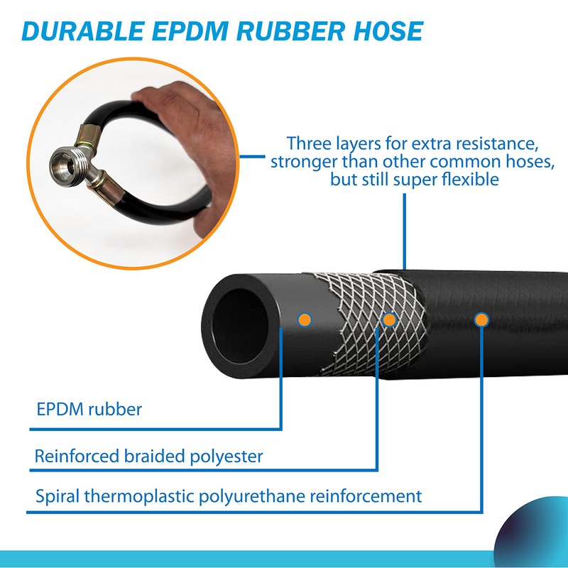 “Y” Mixer Hose, Mix Hot and Cold Water-Washer Braided Rubber