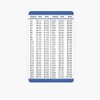 15 and 20 Percent Tip Calculator Wallet Card for Restaurants,