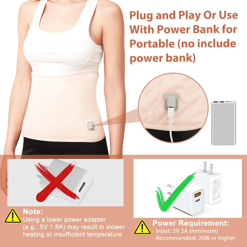 Heated Castor Oil Pack Wrap