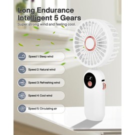 HGNN Handheld Fan, Portable Fan Mini Desk Fan 90 Degrees Foldable 5 Speeds Standing Fan with Base, Battery Operated Neck Fan with Lanyard, USB Rechargeable Fan for Home, Office, Travel, Outdoor