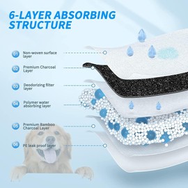 BinetGo Disposable Pee Pads for Dogs, 35 Count 30" x 36" XX-Large Wee Wee Pads for Dogs, Extra Absorbent Puppy Pads, Pet Training Pads for Dog, Charcoal Puppy Pee Pad for Indoors
